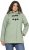 Ulla Popken HYPRAR Rain Jacket Mint Green - Jassen - 