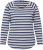 Ulla Popken Striped A-Line Long Sleeve Tee Navy Blue - Bedrukte T-shirts voor dames - 