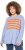 Ulla Popken Striped Long Sleeve Sweater Sky Blue - Sweaters & hoodies - 