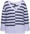Ulla Popken Split Stripe Long Sleeve V-Neck Sweater Blue Grey - Sweaters & hoodies - 