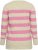 Kaffe Curve Niela Gestreepte trui Veergrijs/Roze gemêleerd - Truien & knitwear - 