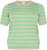 Kaffe Curve Lizzy Gestreepte trui Veergrijs gemêleerd/Groen - Bedrukte T-shirts voor dames - 