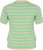 Kaffe Curve Lizzy Gestreepte trui Veergrijs gemêleerd/Groen - Bedrukte T-shirts voor dames - 