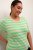 Kaffe Curve Lizzy Gestreepte trui Veergrijs gemêleerd/Groen - Bedrukte T-shirts voor dames - 