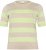 Kaffe Curve Lizzy Gestreepte trui Beige/Groen - Bedrukte T-shirts voor dames - 